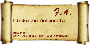 Findeisen Antonella névjegykártya